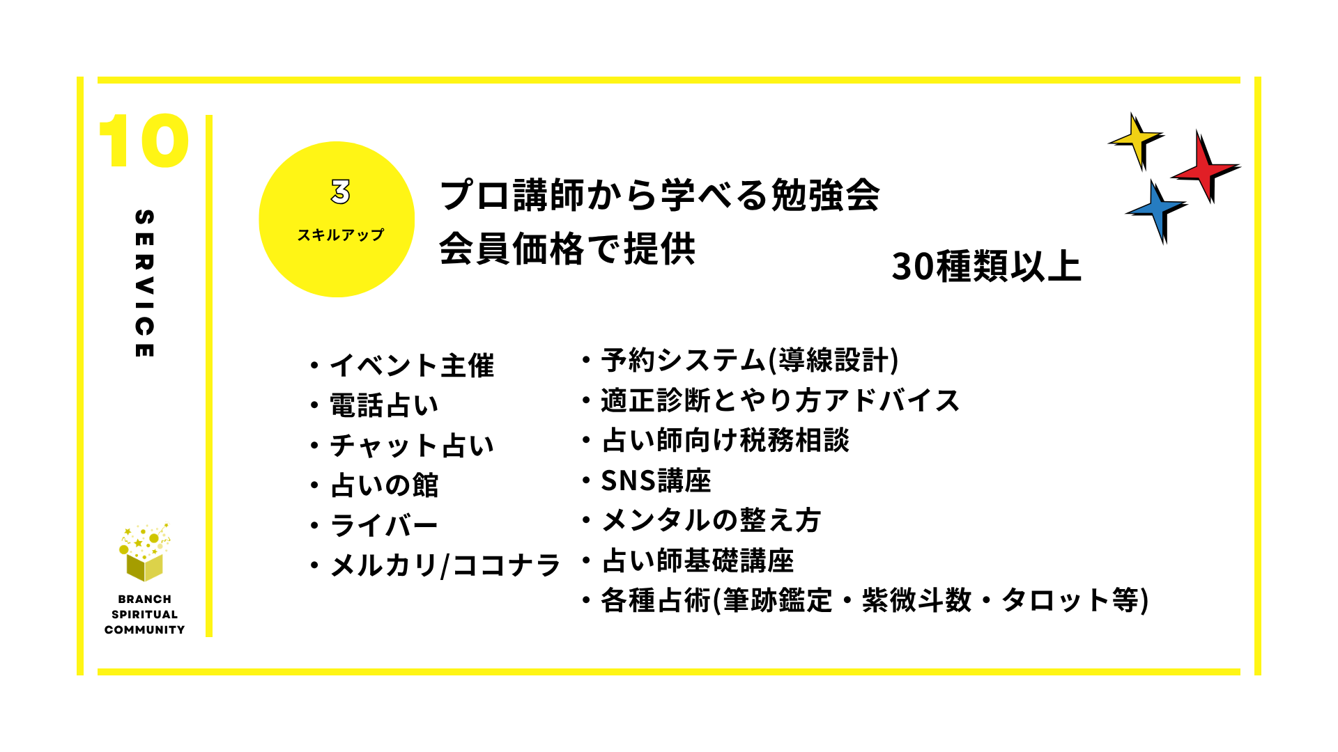 Fortune Labo コミュニティ紹介 11／18