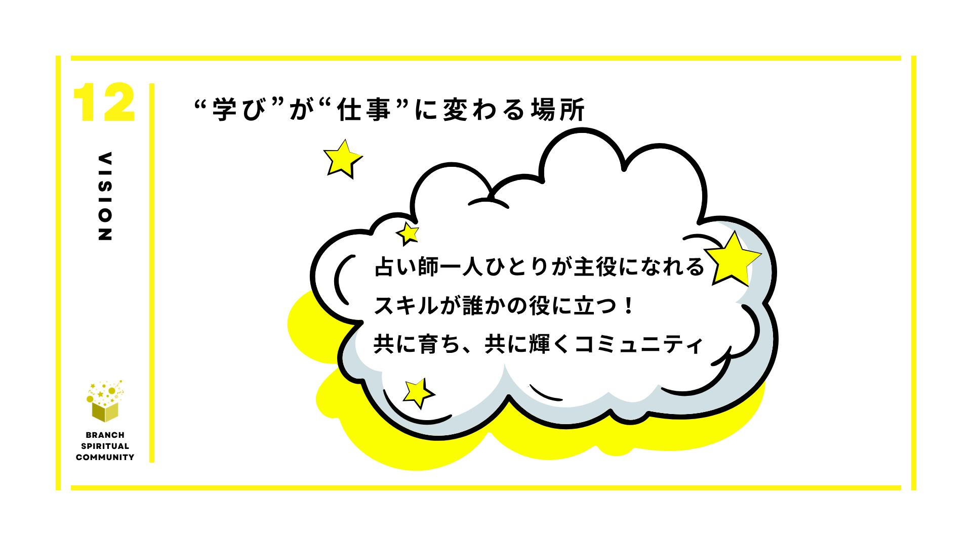 Fortune Labo コミュニティ紹介 13／18