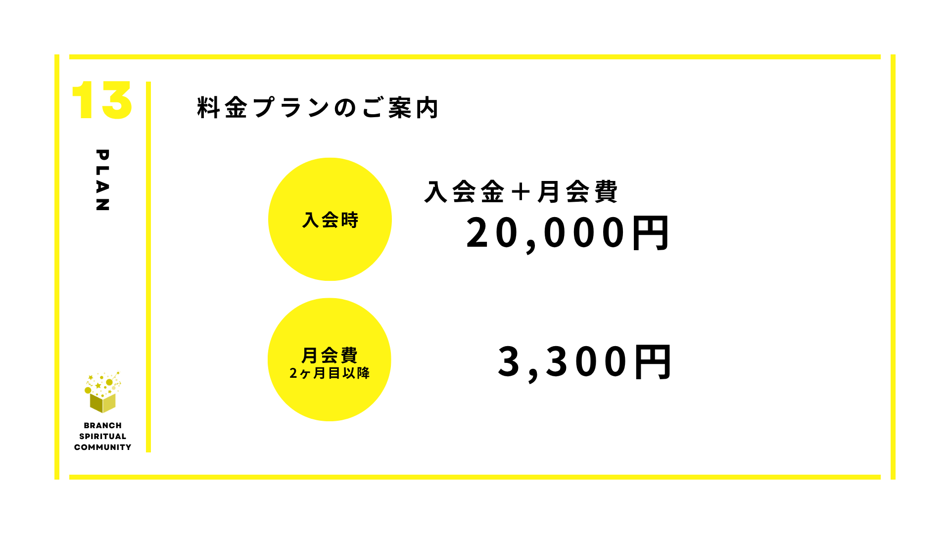 Fortune Labo コミュニティ紹介 14／18