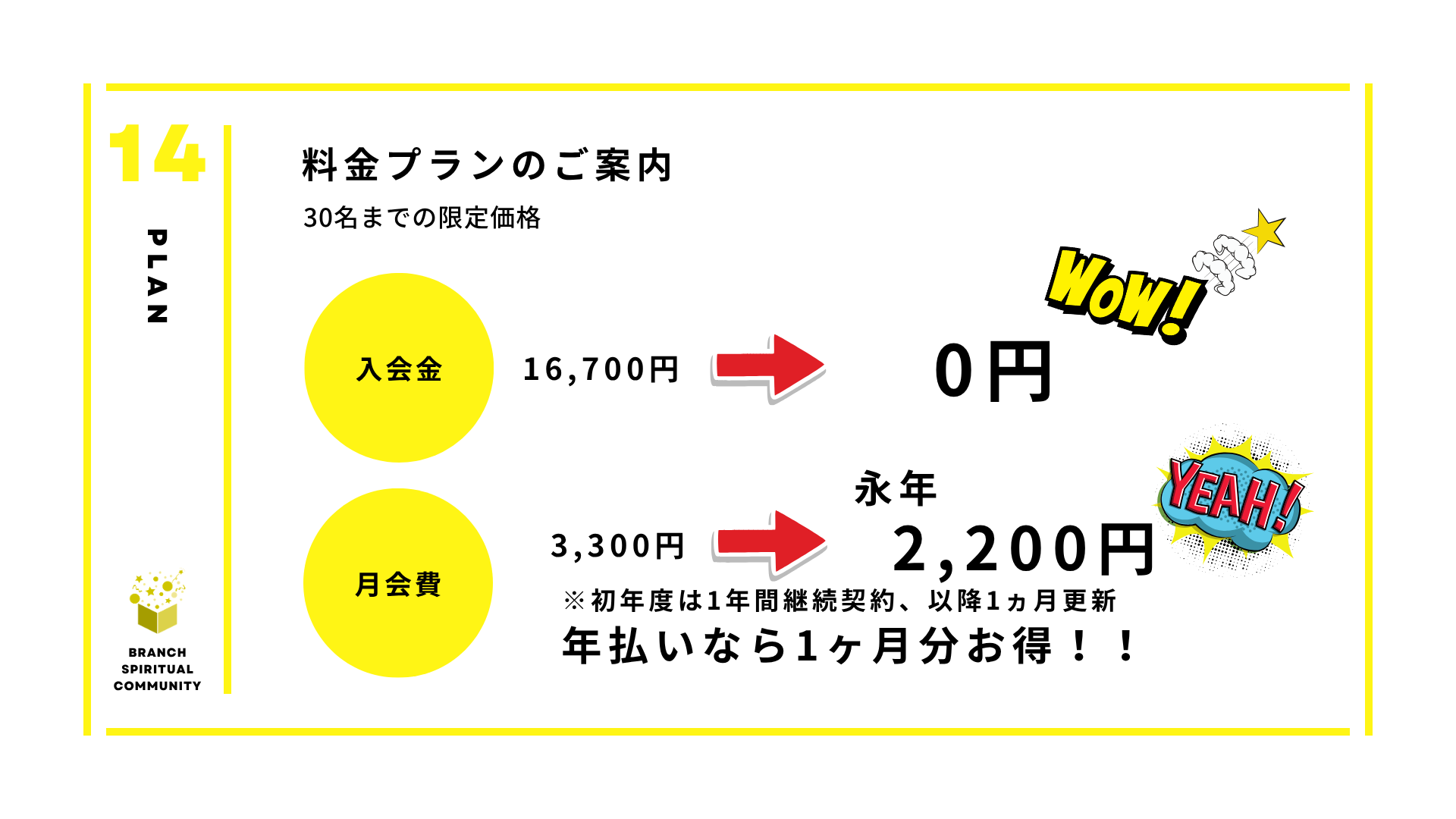 Fortune Labo コミュニティ紹介 15／18