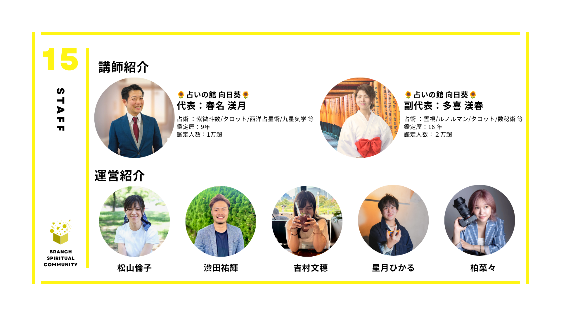 Fortune Labo コミュニティ紹介 16／18