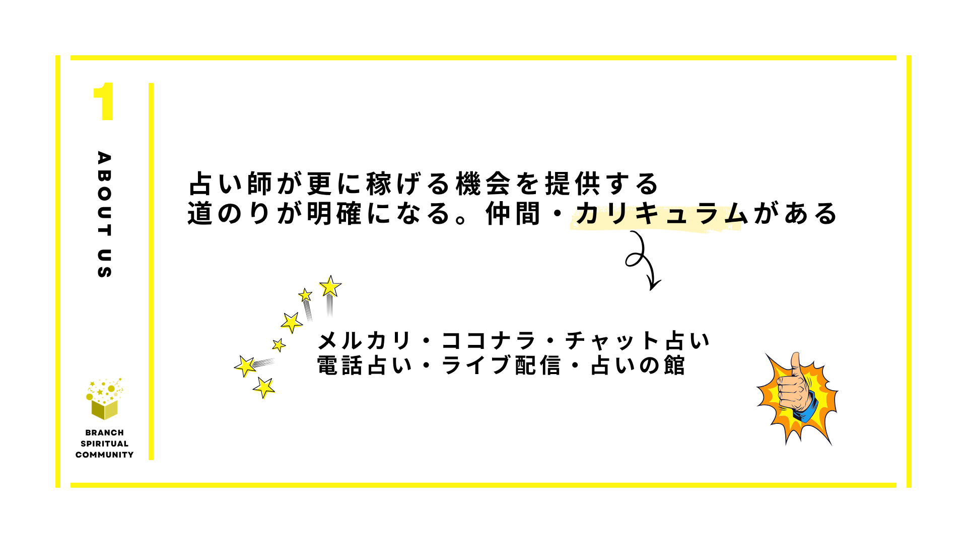 Fortune Labo コミュニティ紹介 2／18