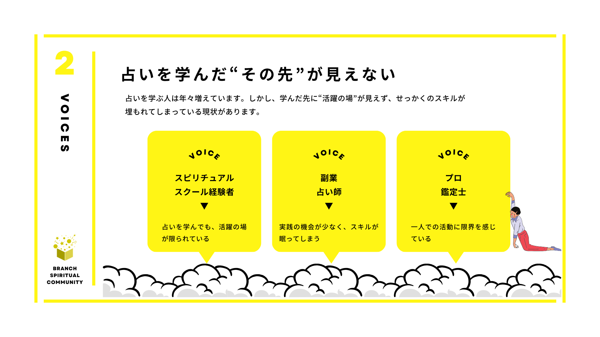 Fortune Labo コミュニティ紹介 3／18