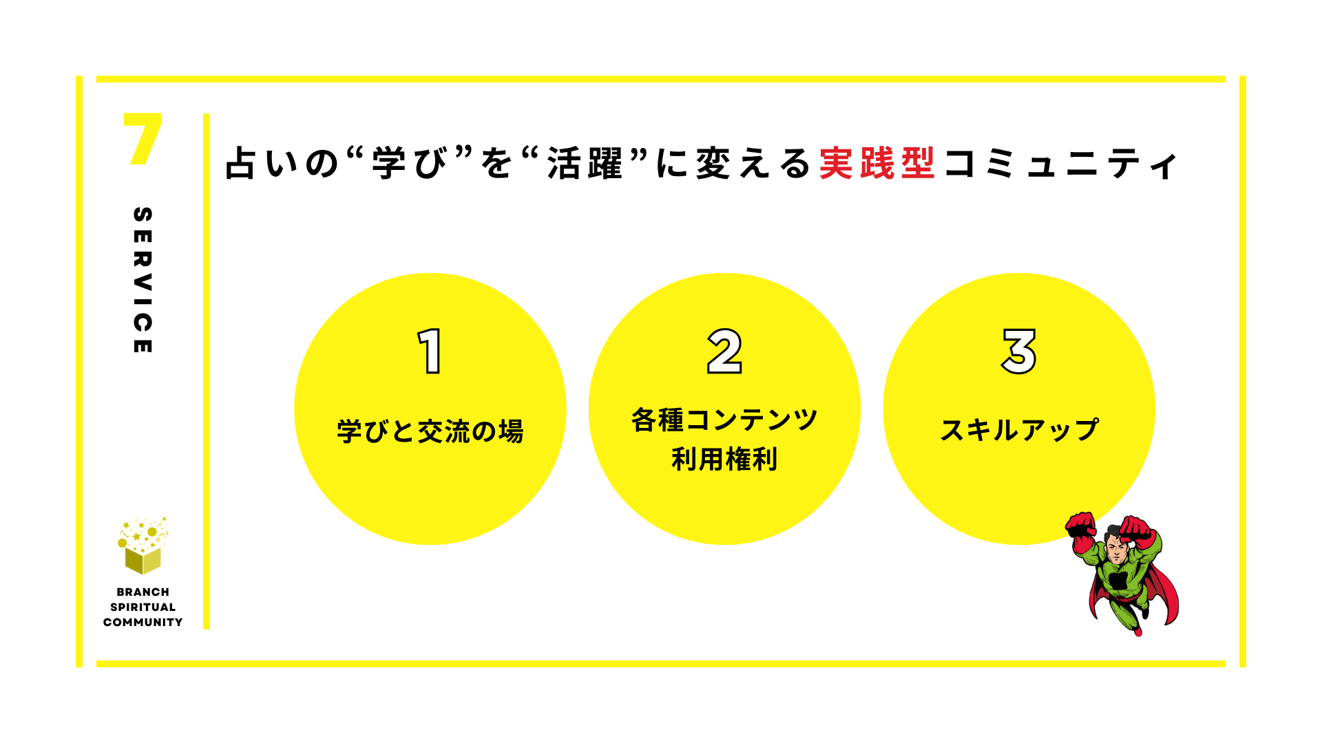 Fortune Labo コミュニティ紹介 8／18